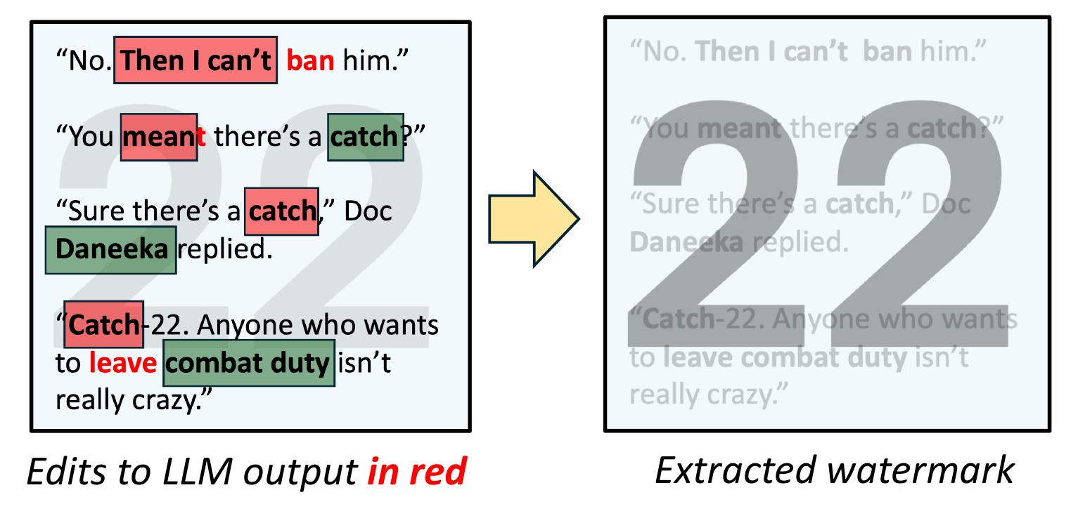 Edited watermarked output still preserving an extractable watermark signal